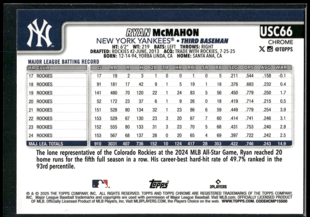 2025 Topps Chrome Update #USC66 Ryan McMahon