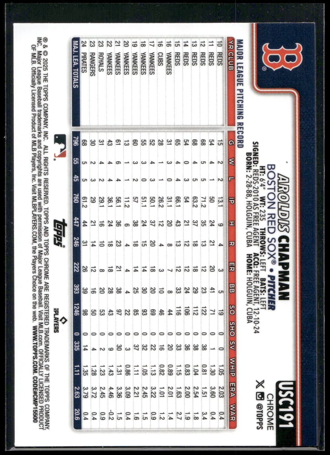 2025 Topps Chrome Update #USC191 Aroldis Chapman