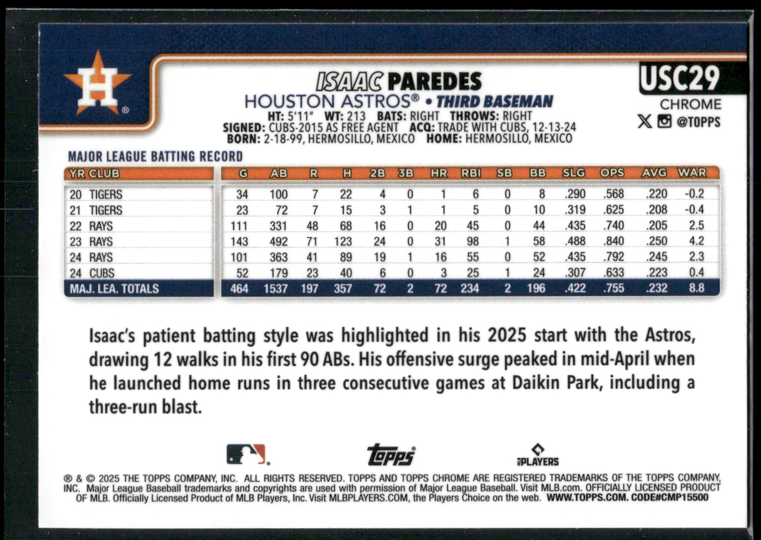 2025 Topps Chrome Update #USC29 Isaac Paredes