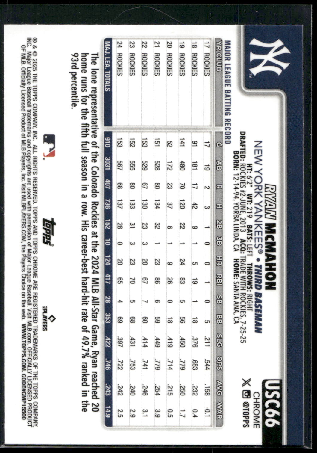 2025 Topps Chrome Update #USC66 Ryan McMahon