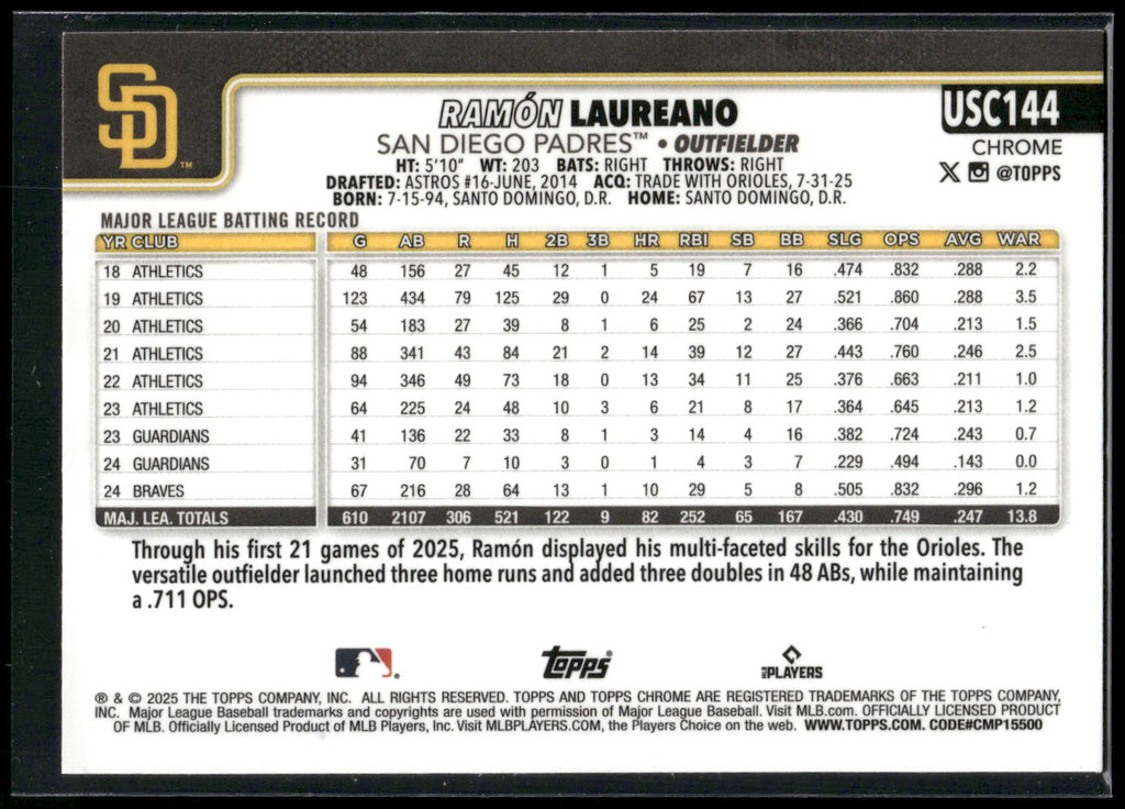 2025 Topps Chrome Update #USC144 Ramón Laureano