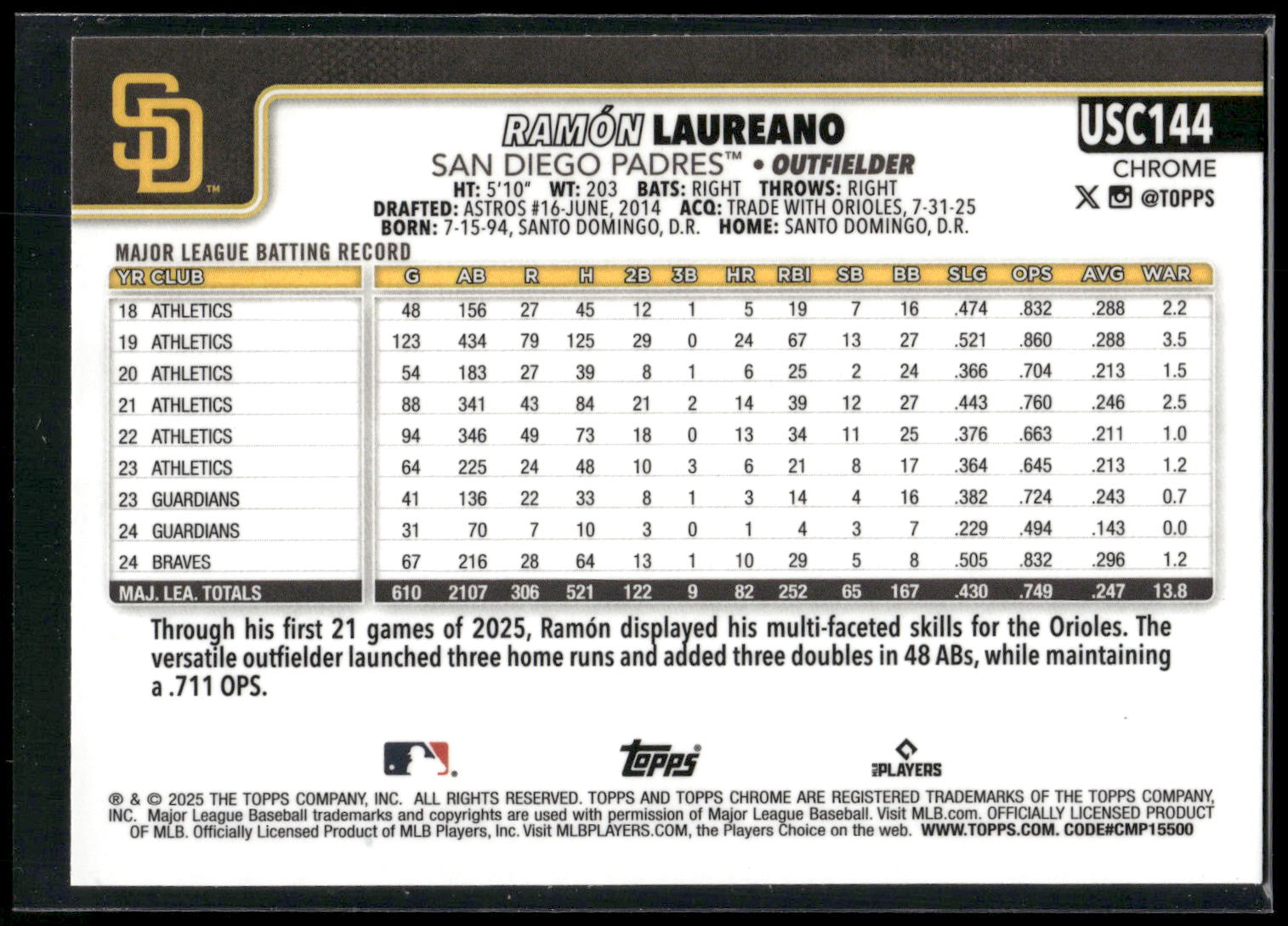 2025 Topps Chrome Update #USC144 Ramón Laureano