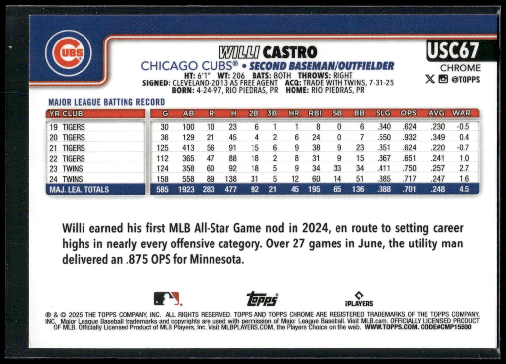 2025 Topps Chrome Update #USC67 Willi Castro