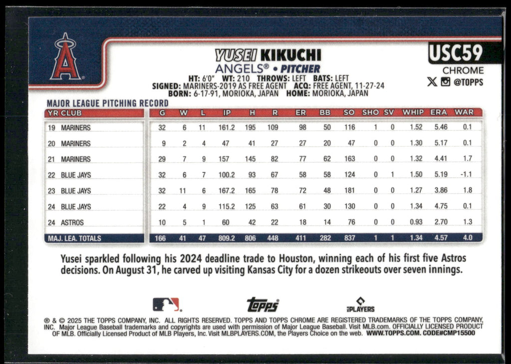 2025 Topps Chrome Update #USC59 Yusei Kikuchi