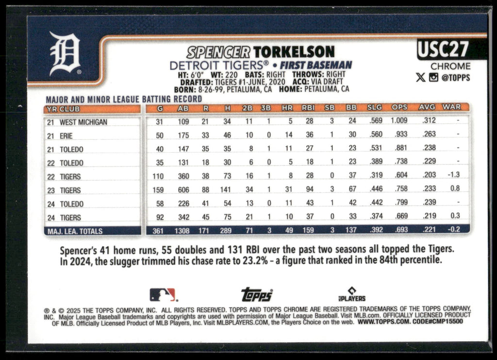2025 Topps Chrome Update #USC27 Spencer Torkelson