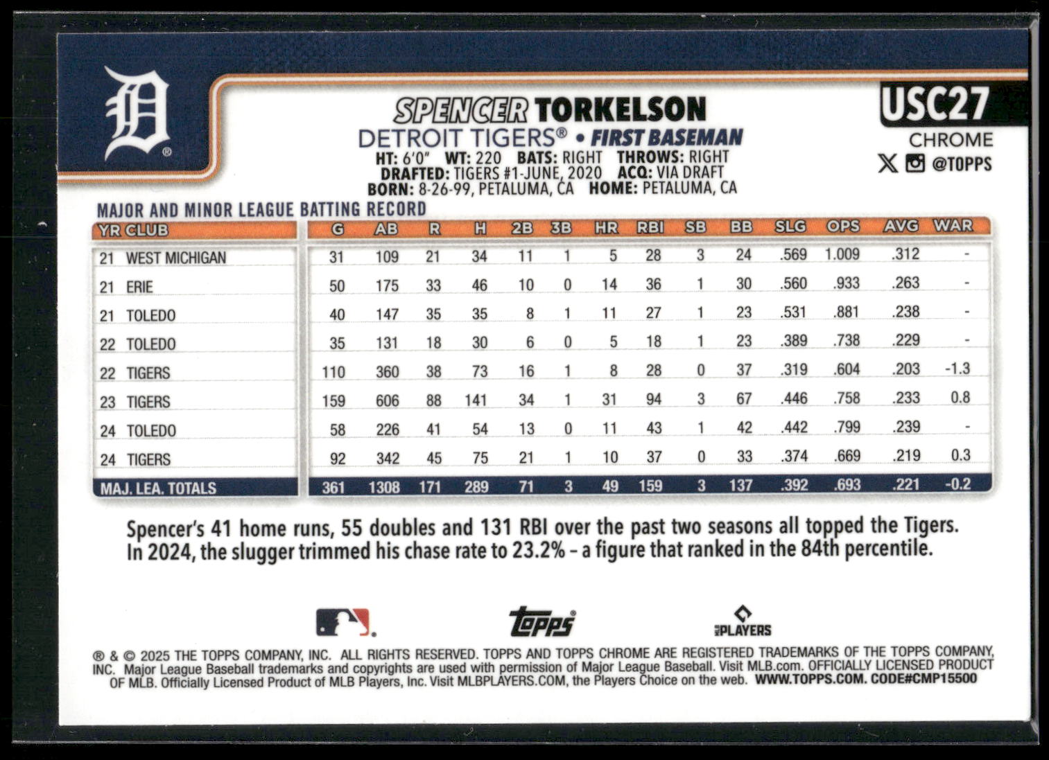 2025 Topps Chrome Update #USC27 Spencer Torkelson
