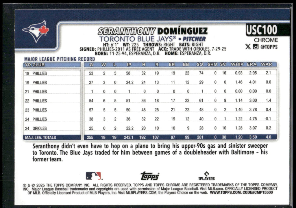 2025 Topps Chrome Update #USC100 Seranthony Domínguez