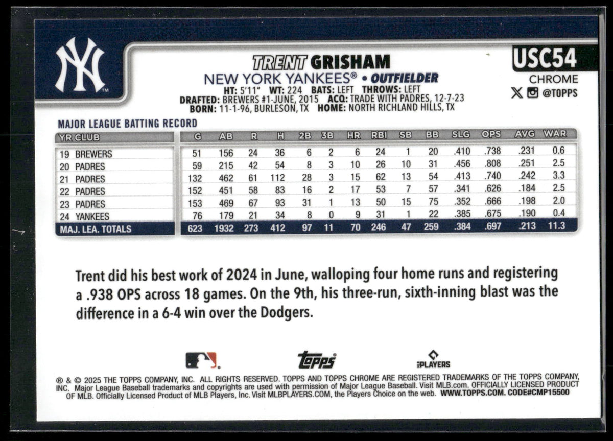2025 Topps Chrome Update #USC54 Trent Grisham