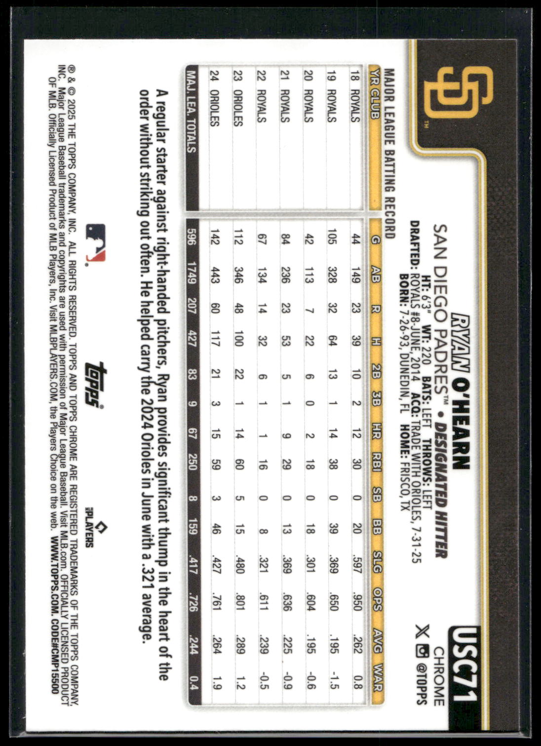 2025 Topps Chrome Update #USC71 Ryan O'Hearn