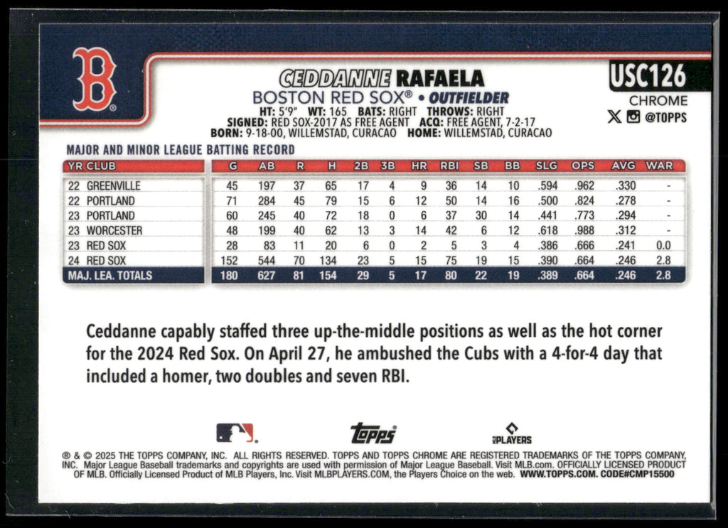2025 Topps Chrome Update #USC126 Ceddanne Rafaela