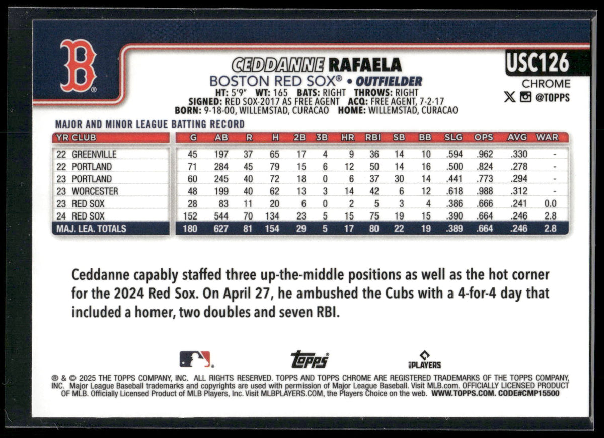 2025 Topps Chrome Update #USC126 Ceddanne Rafaela