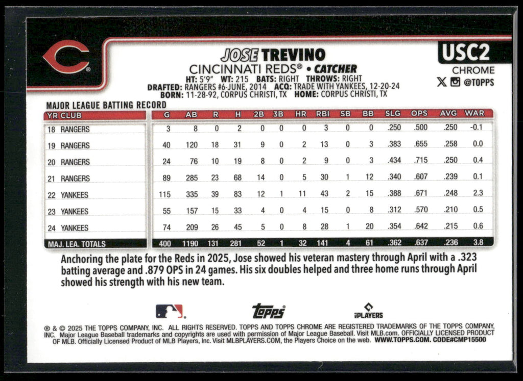 2025 Topps Chrome Update #USC2 Jose Trevino