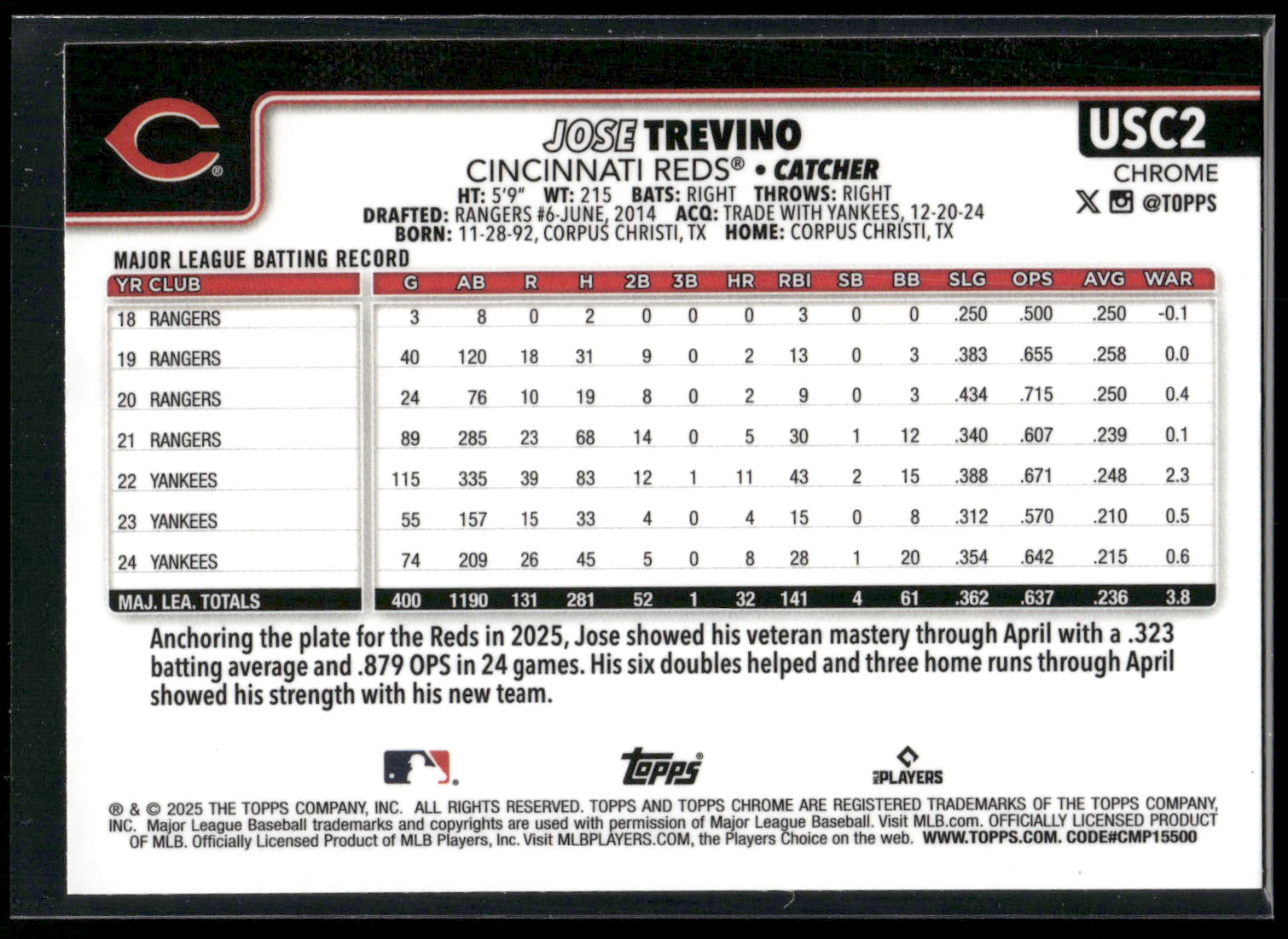 2025 Topps Chrome Update #USC2 Jose Trevino