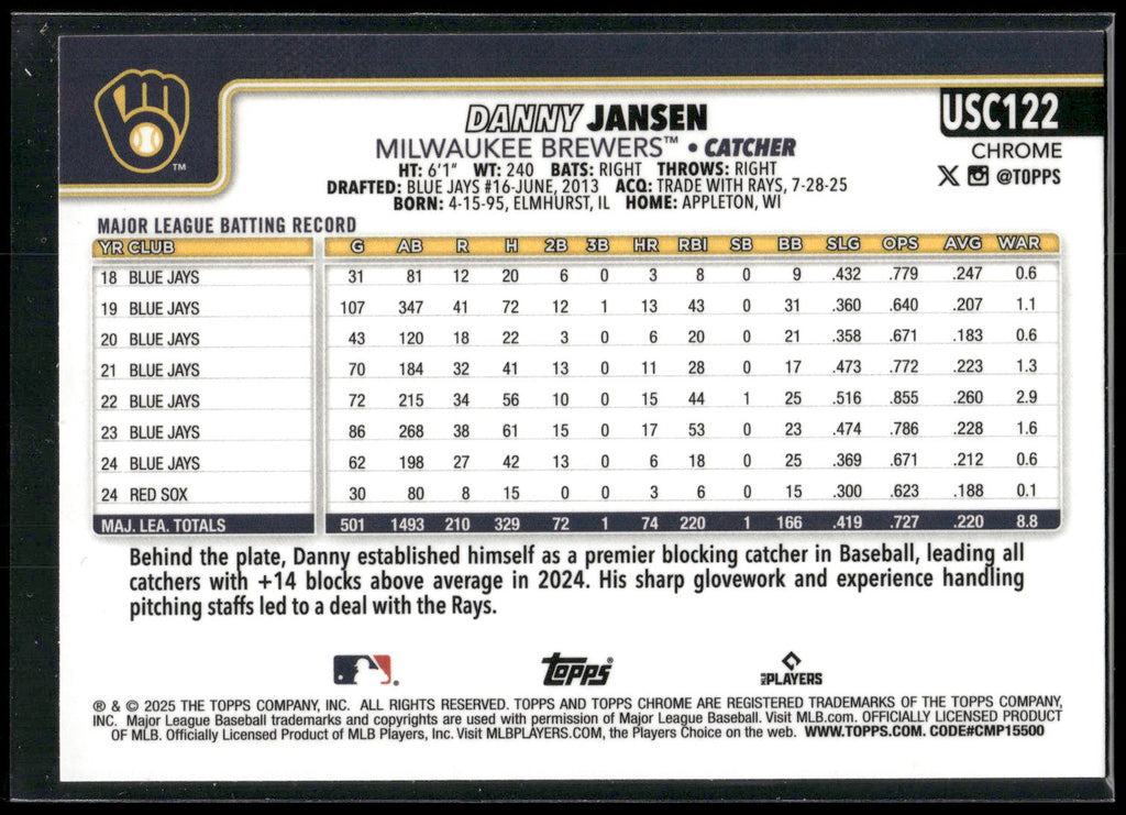 2025 Topps Chrome Update #USC122 Danny Jansen