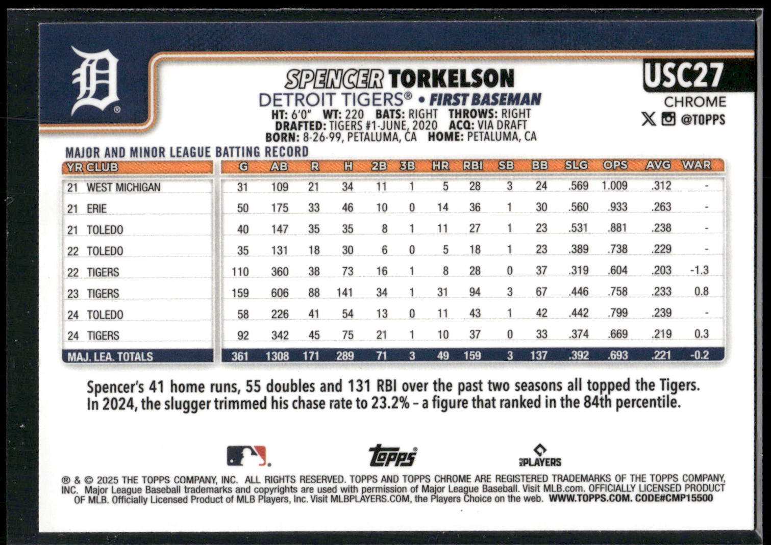 2025 Topps Chrome Update #USC27 Spencer Torkelson