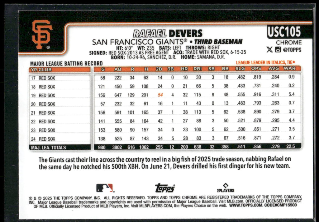 2025 Topps Chrome Update #USC105 Rafael Devers