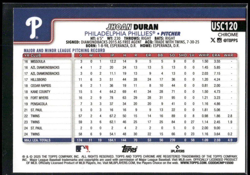 2025 Topps Chrome Update #USC120 Jhoan Duran
