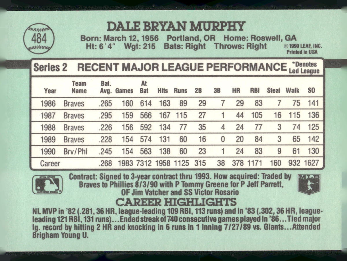 1991 Donruss #484 Dale Murphy