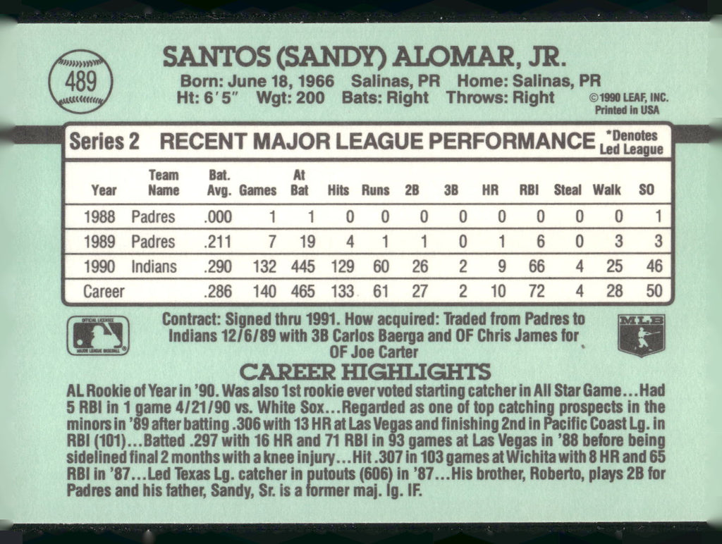 1991 Donruss #489b Sandy Alomar