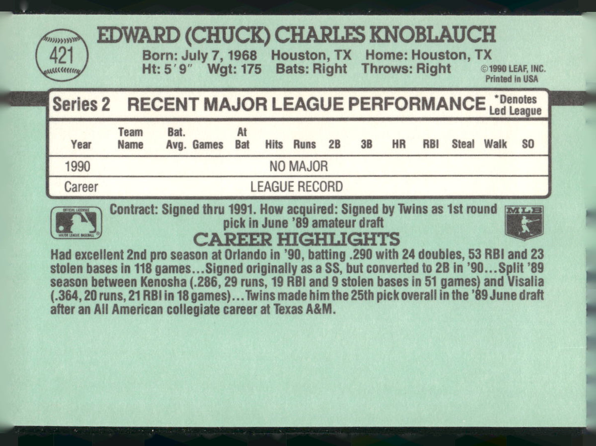 1991 Donruss #421 Chuck Knoblauch