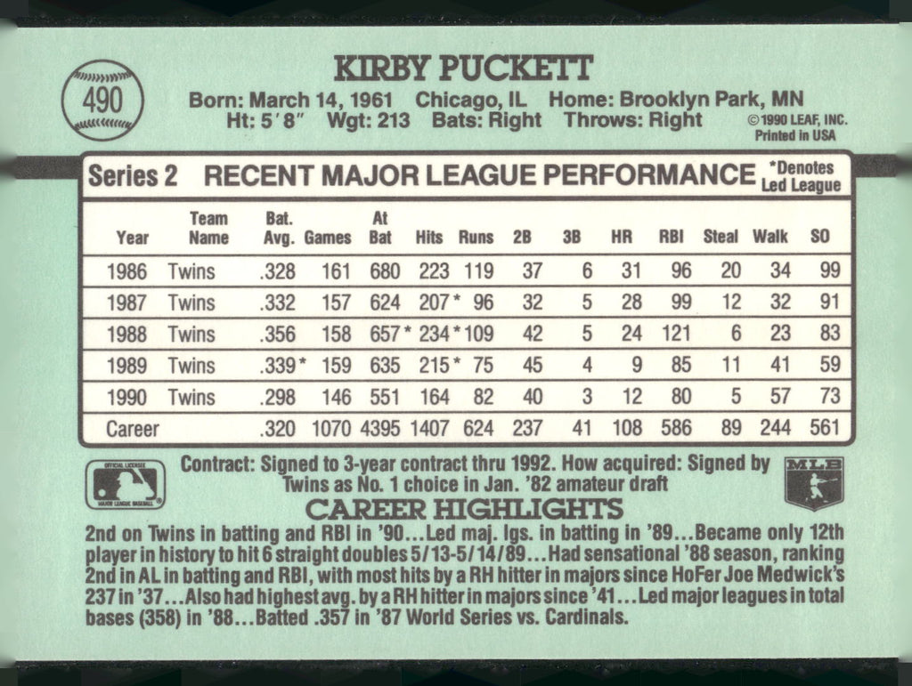 1991 Donruss #490 Kirby Puckett