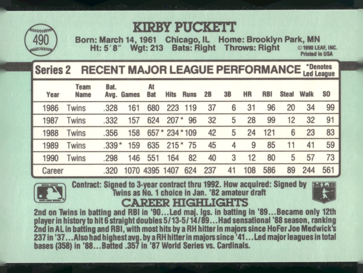 1991 Donruss #490 Kirby Puckett