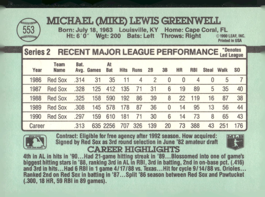 1991 Donruss #553 Mike Greenwell