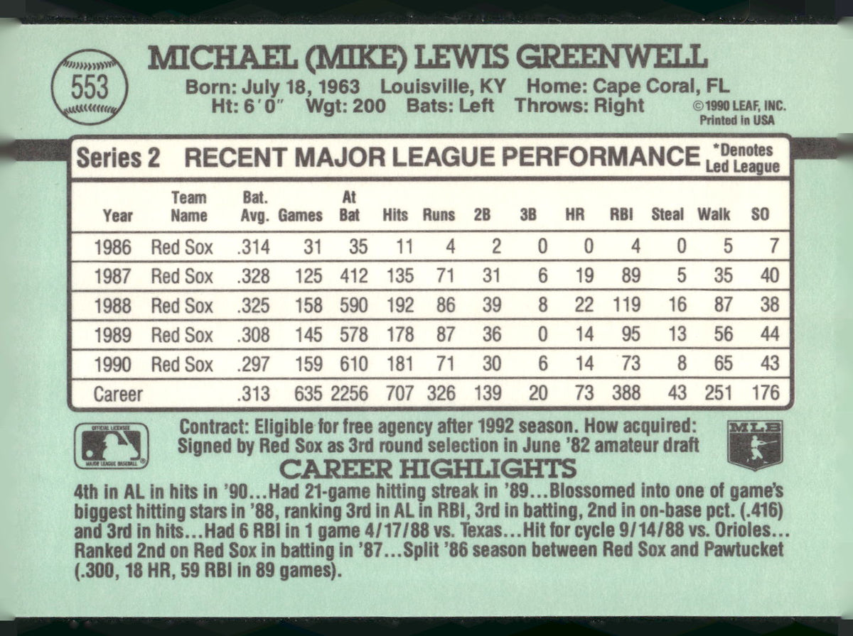 1991 Donruss #553 Mike Greenwell