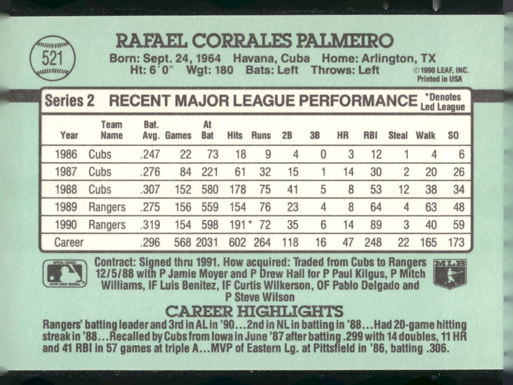 1991 Donruss #521 Rafael Palmeiro