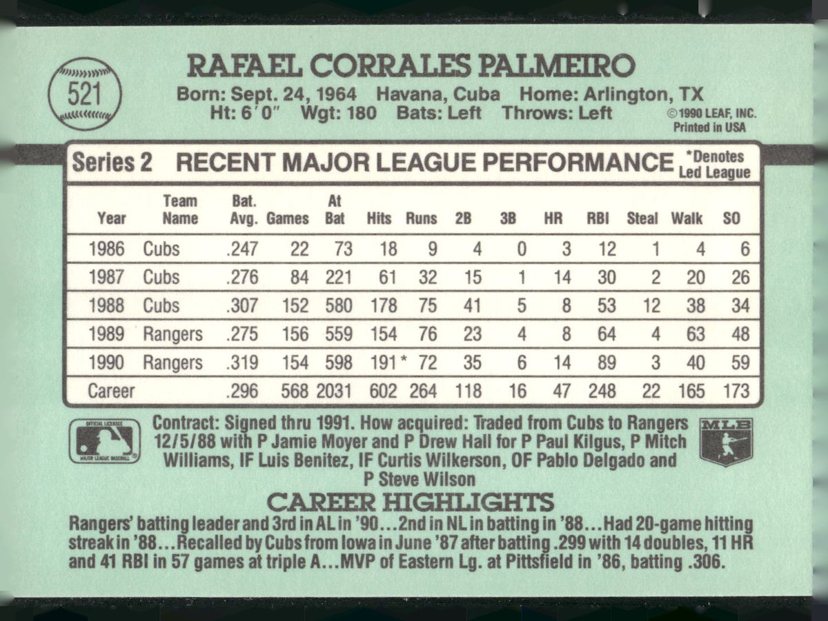 1991 Donruss #521 Rafael Palmeiro