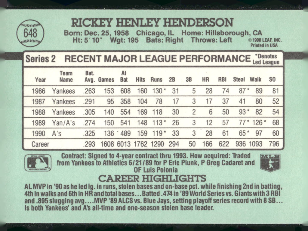 1991 Donruss #648 Rickey Henderson