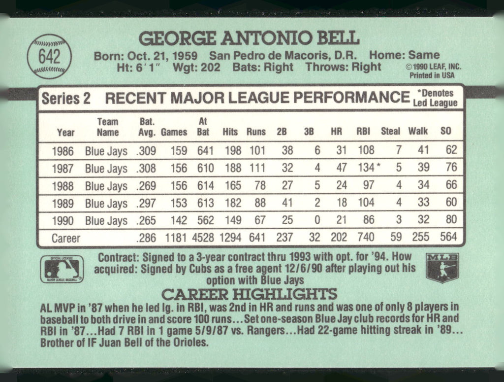 1991 Donruss #642 George Bell