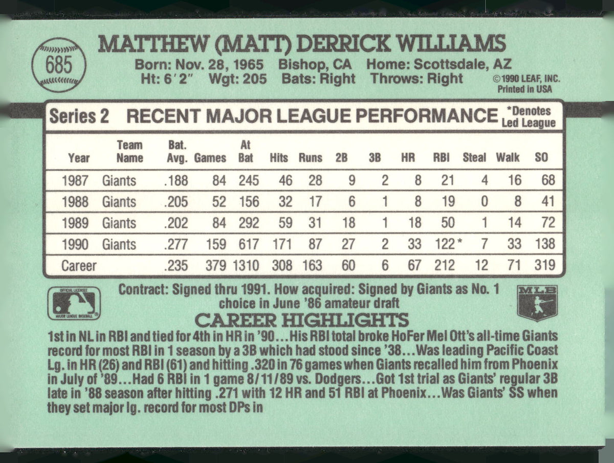 1991 Donruss #685 Matt Williams