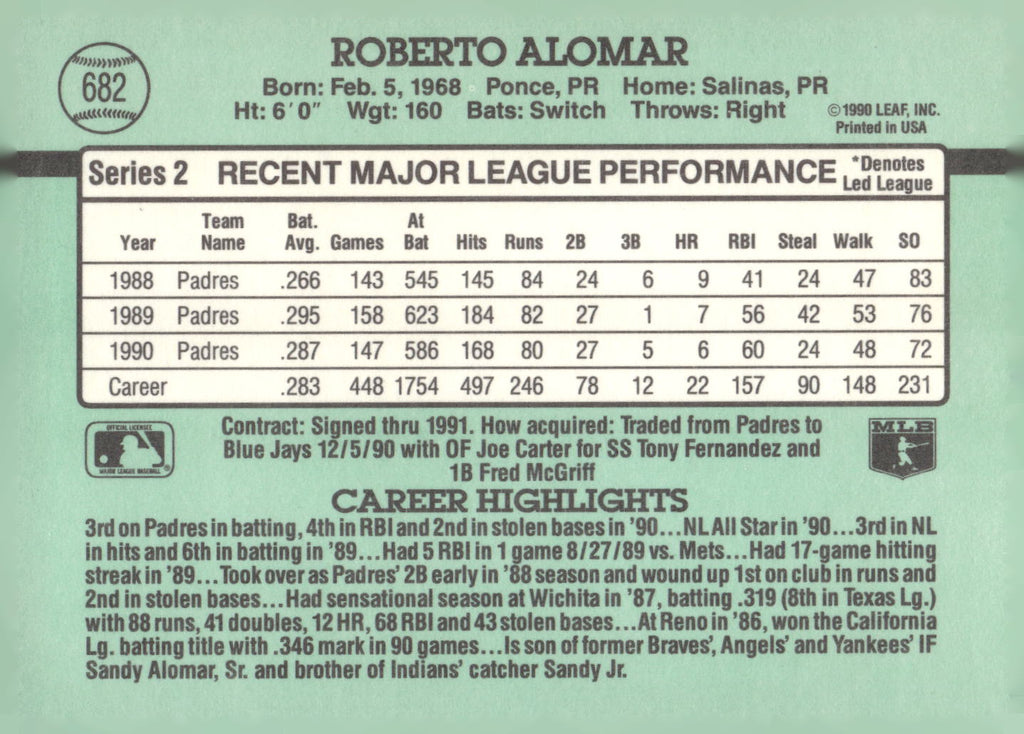 1991 Donruss #682 Roberto Alomar