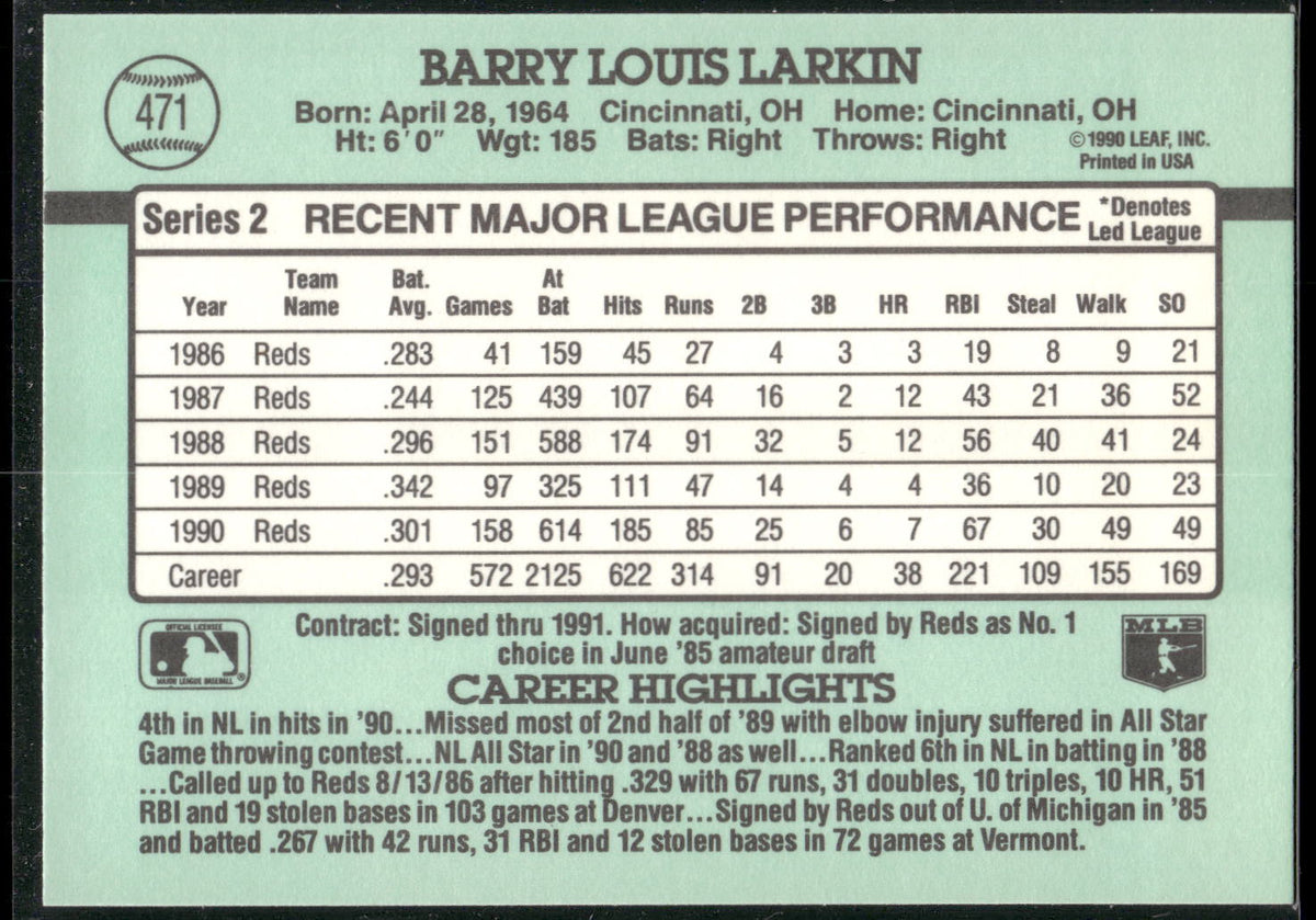1991 Donruss #471 Barry Larkin