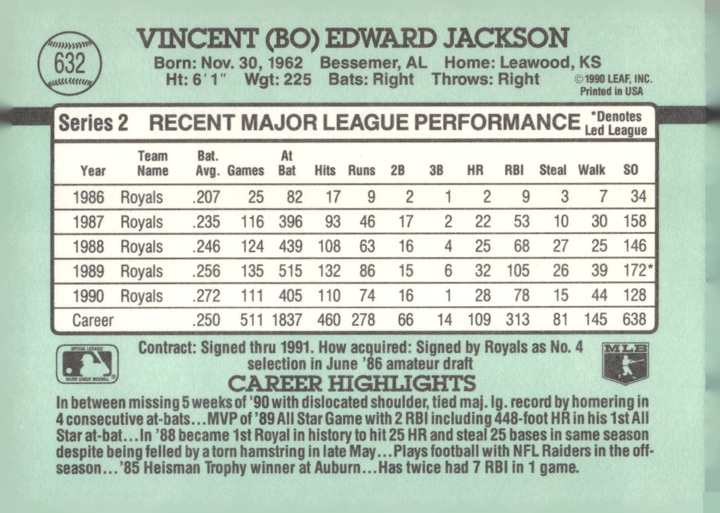 1991 Donruss #632 Bo Jackson