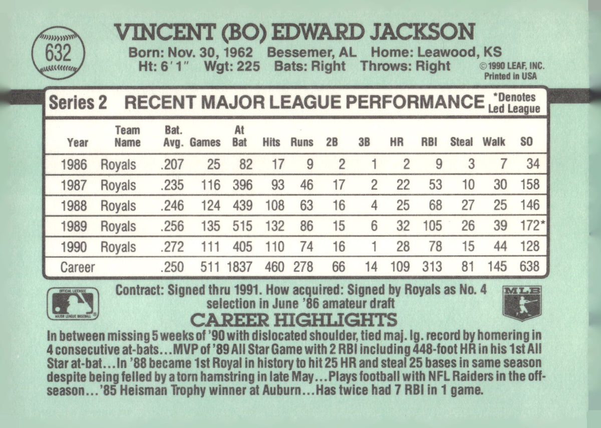 1991 Donruss #632 Bo Jackson