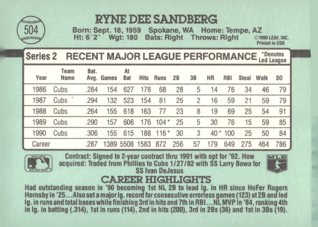 1991 Donruss #504 Ryne Sandberg