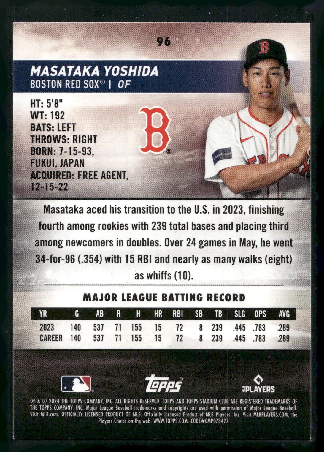 2024 Stadium Club #96 Masataka Yoshida