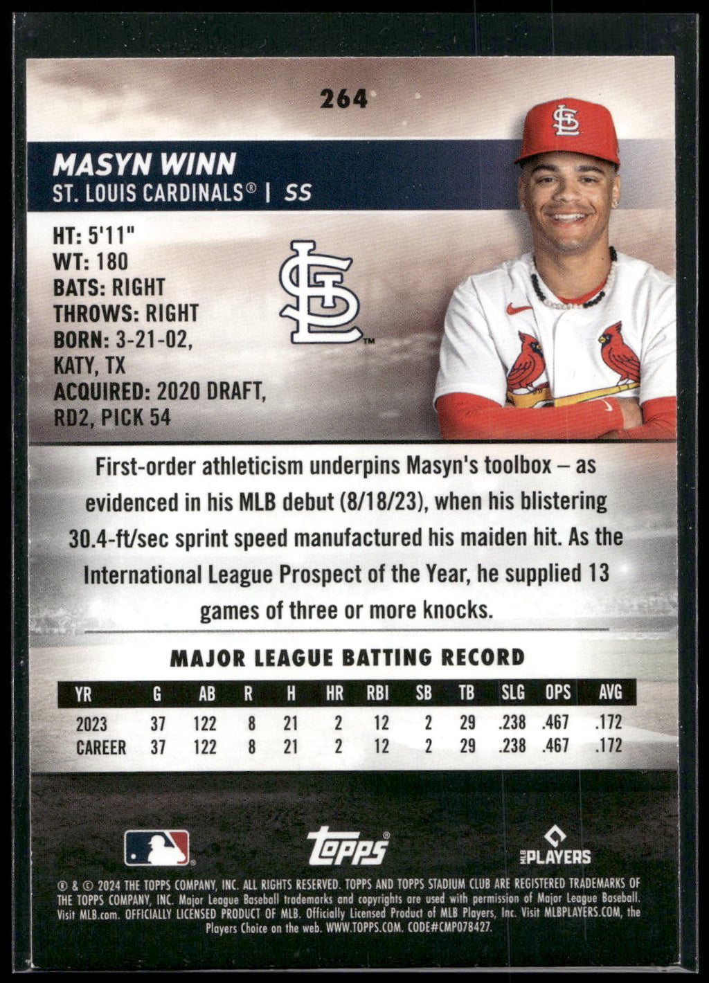 2024 Stadium Club #264 Masyn Winn