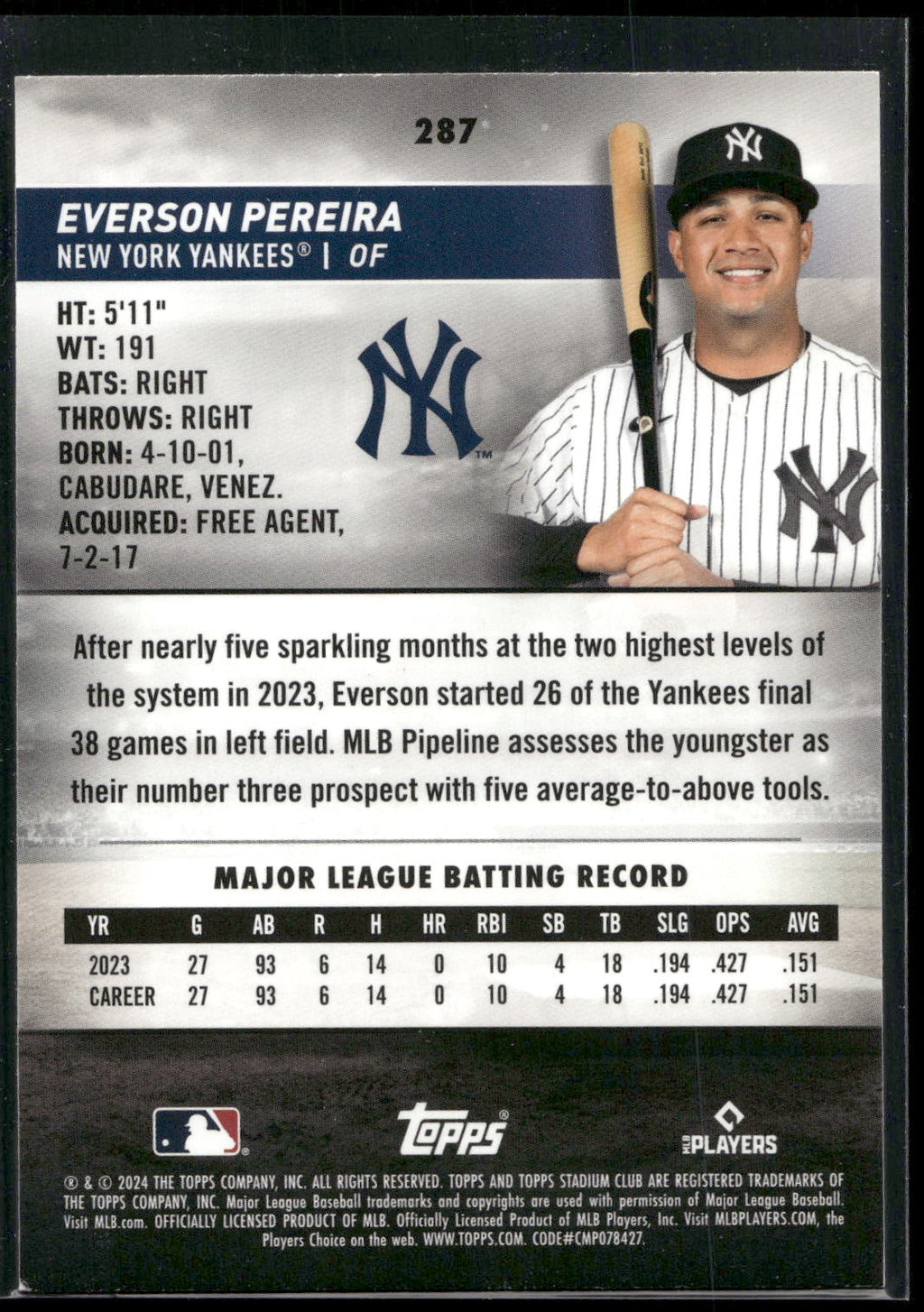 2024 Stadium Club #287 Everson Pereira