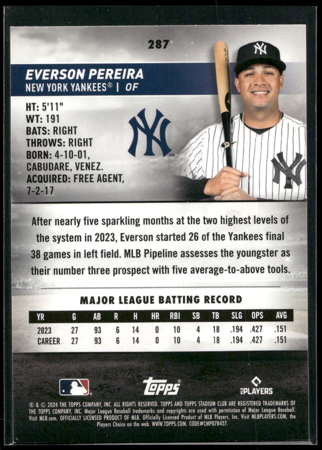 2024 Stadium Club #287 Everson Pereira