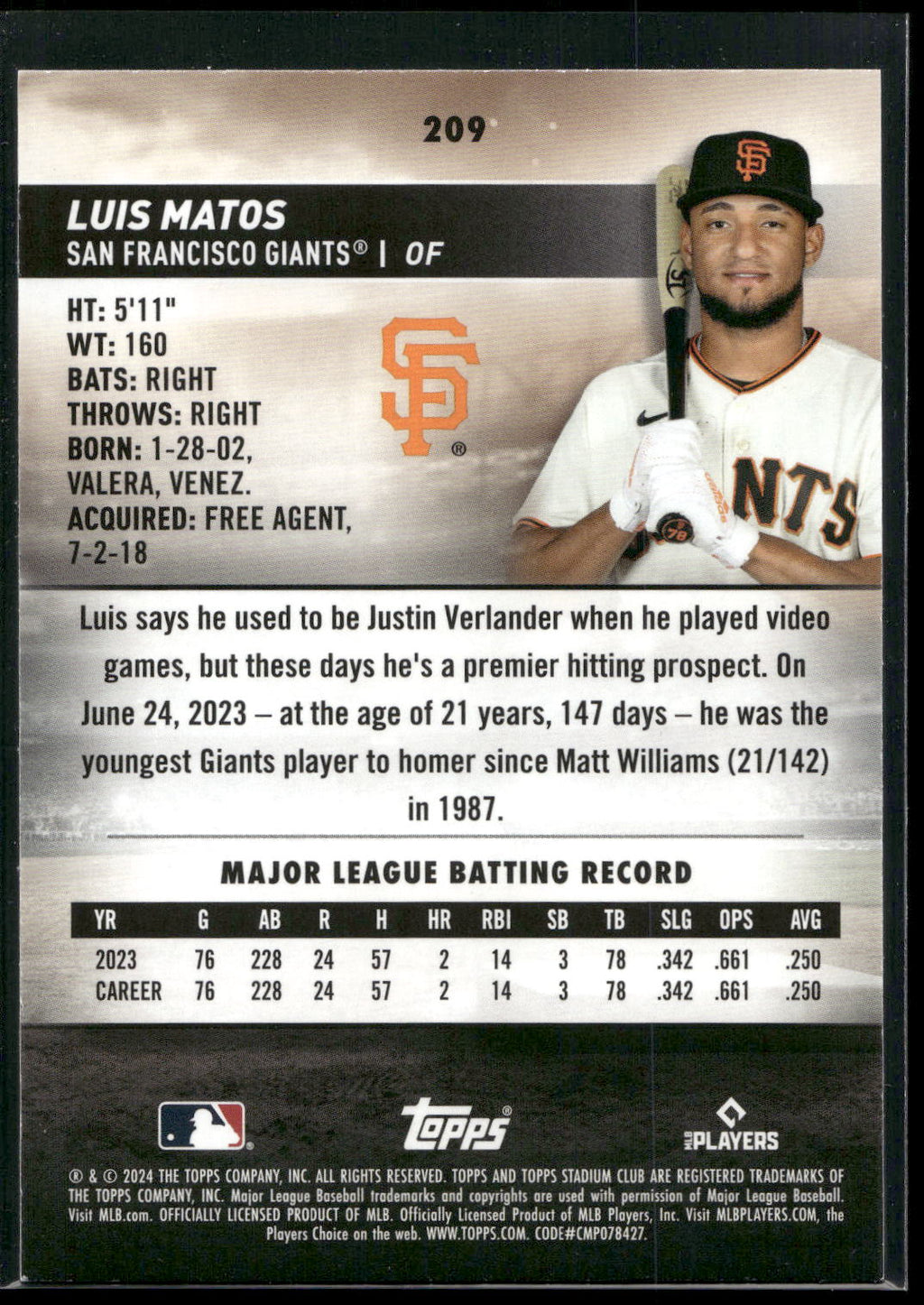 2024 Stadium Club #209 Luis Matos