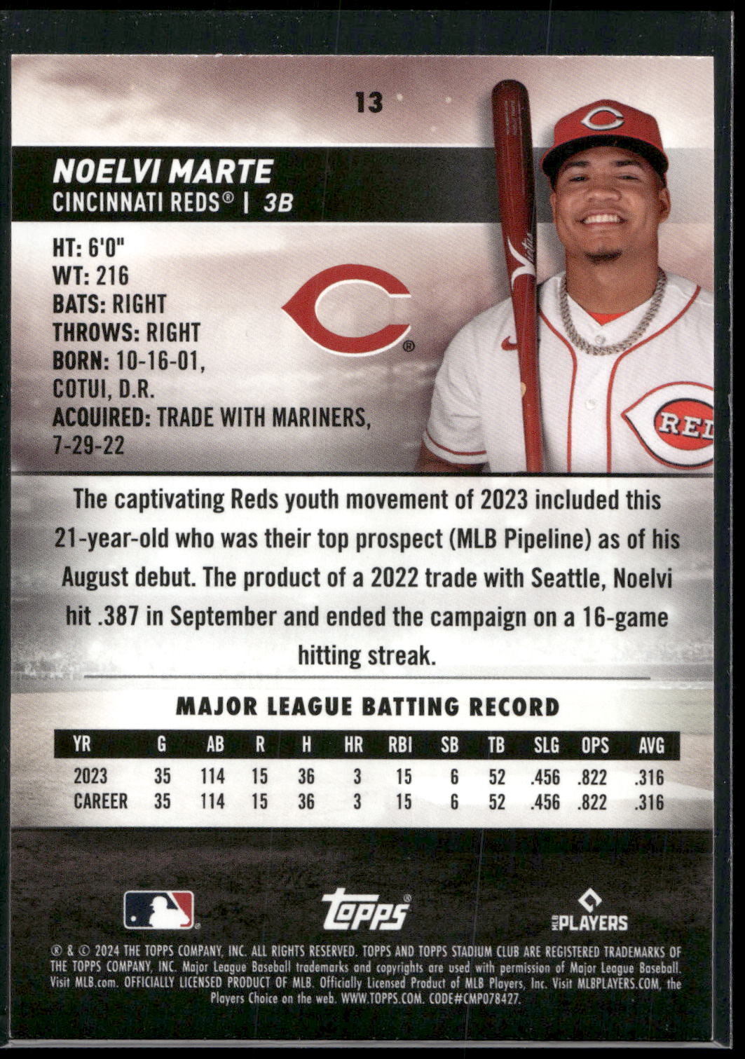 2024 Stadium Club #13 Noelvi Marte