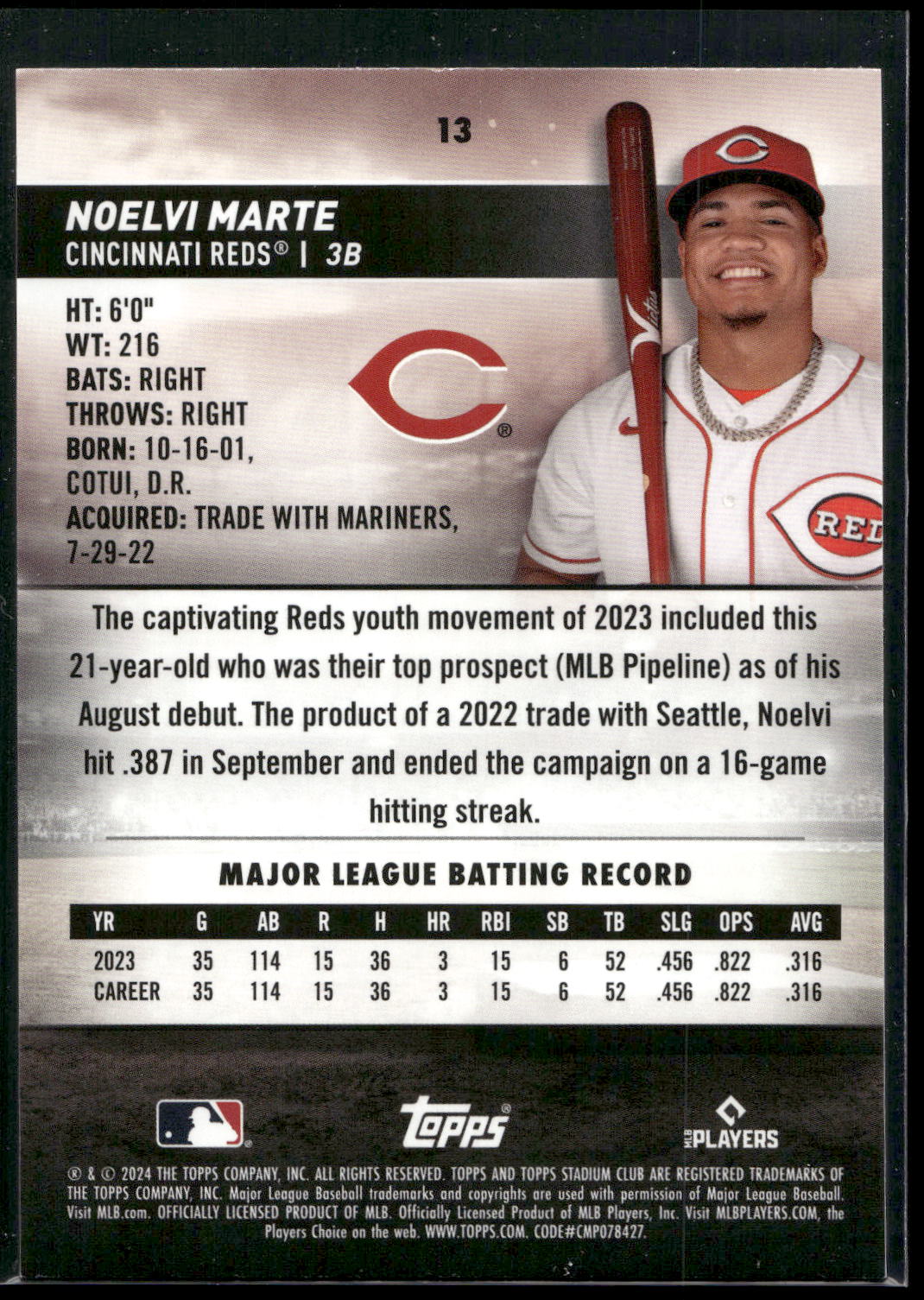 2024 Stadium Club #13 Noelvi Marte