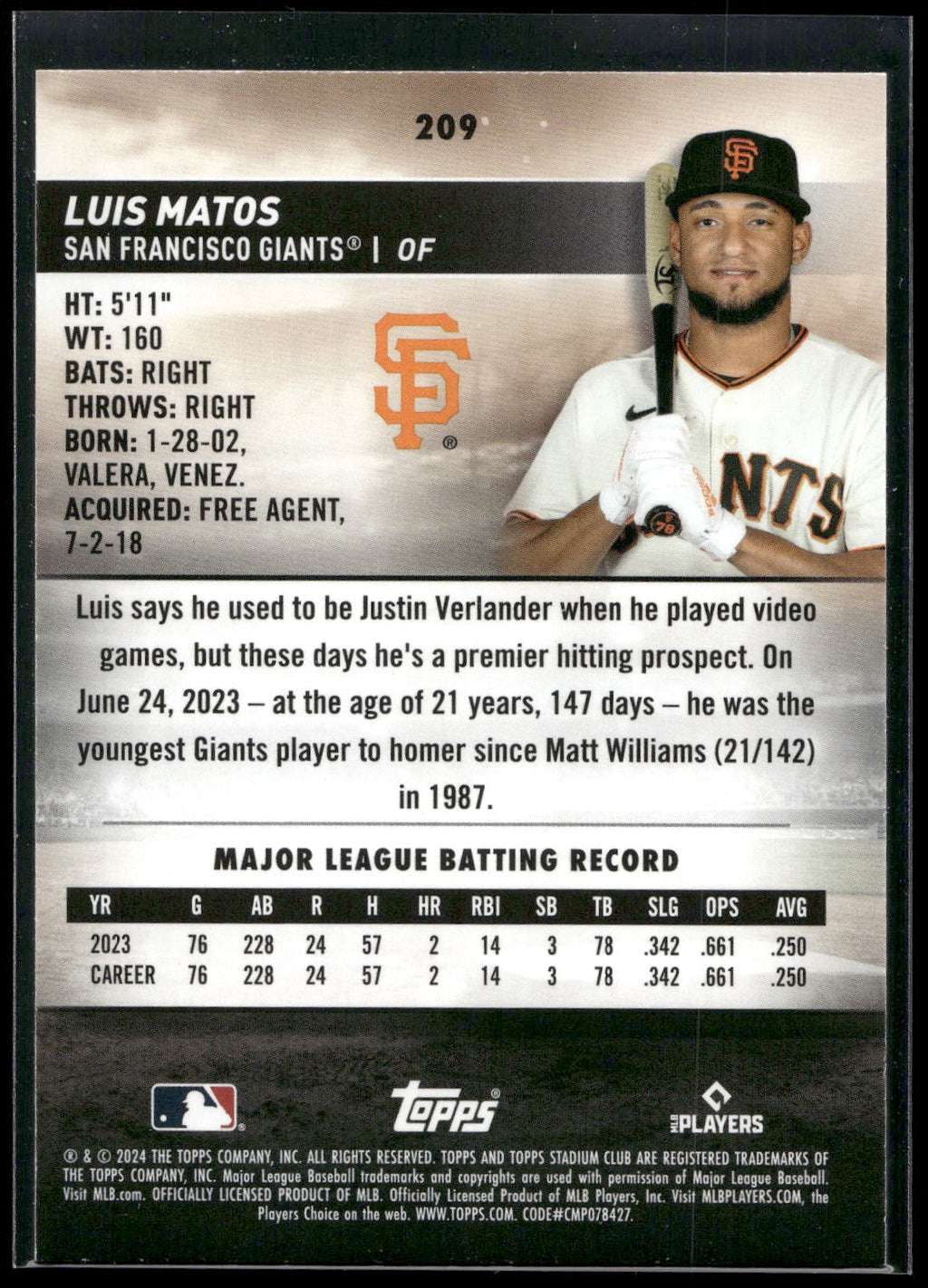 2024 Stadium Club #209 Luis Matos