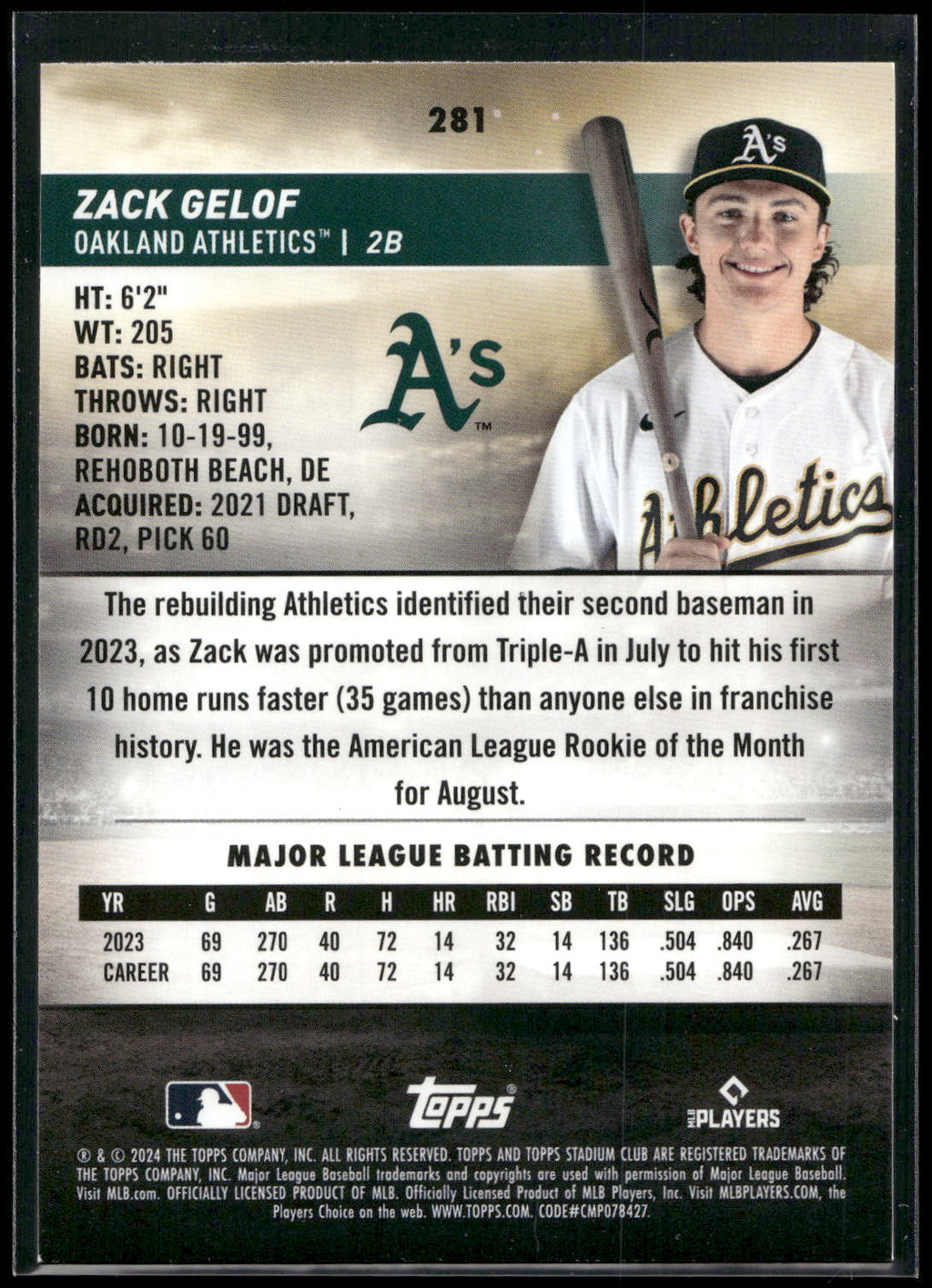 2024 Stadium Club #281 Zack Gelof