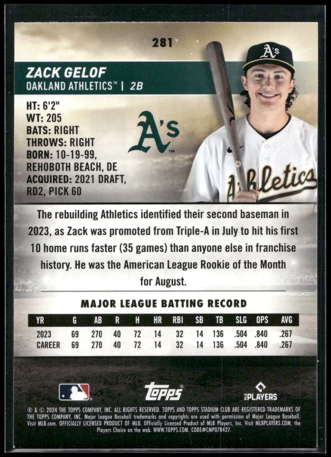 2024 Stadium Club #281 Zack Gelof