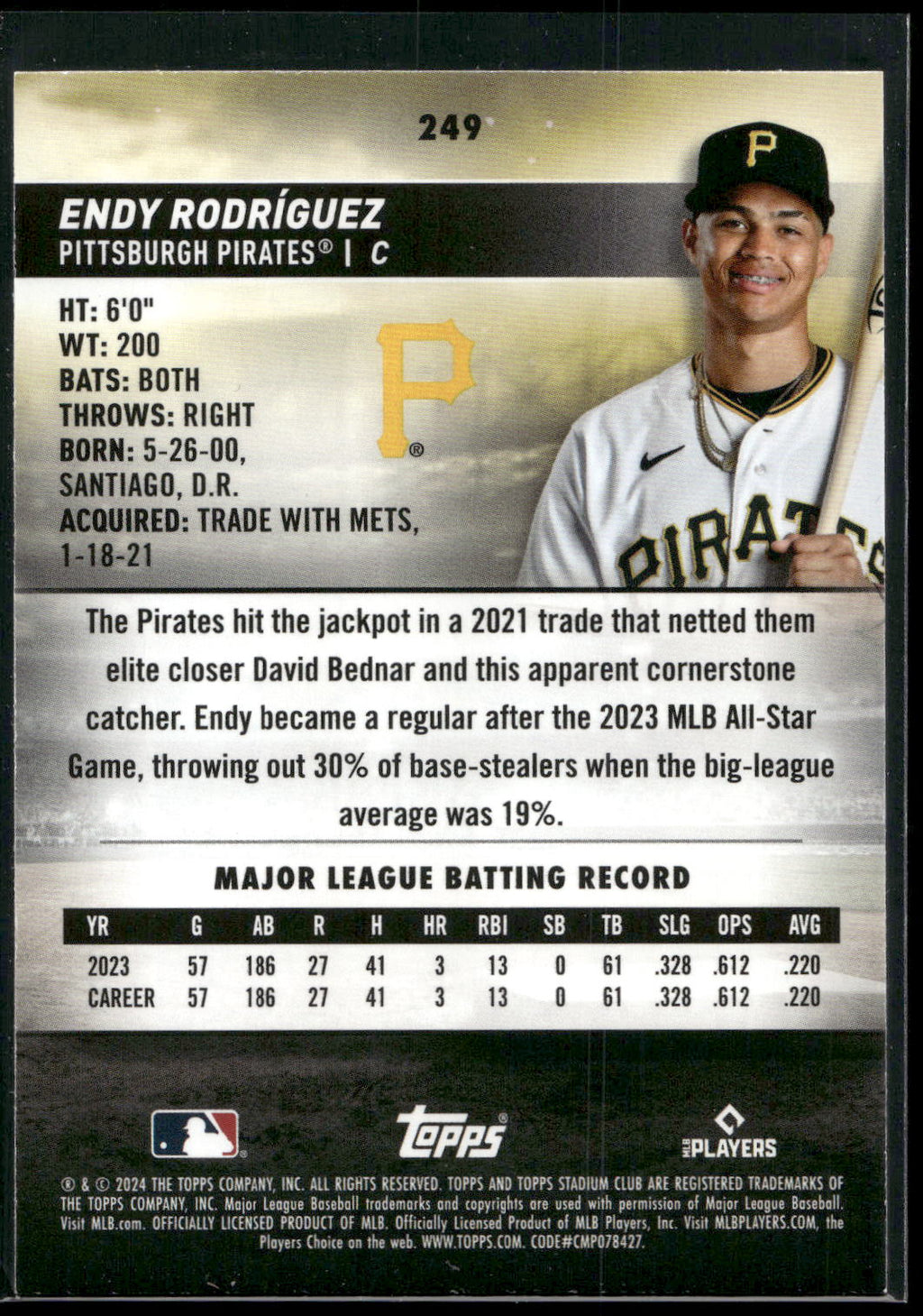 2024 Stadium Club #249 Endy Rodríguez