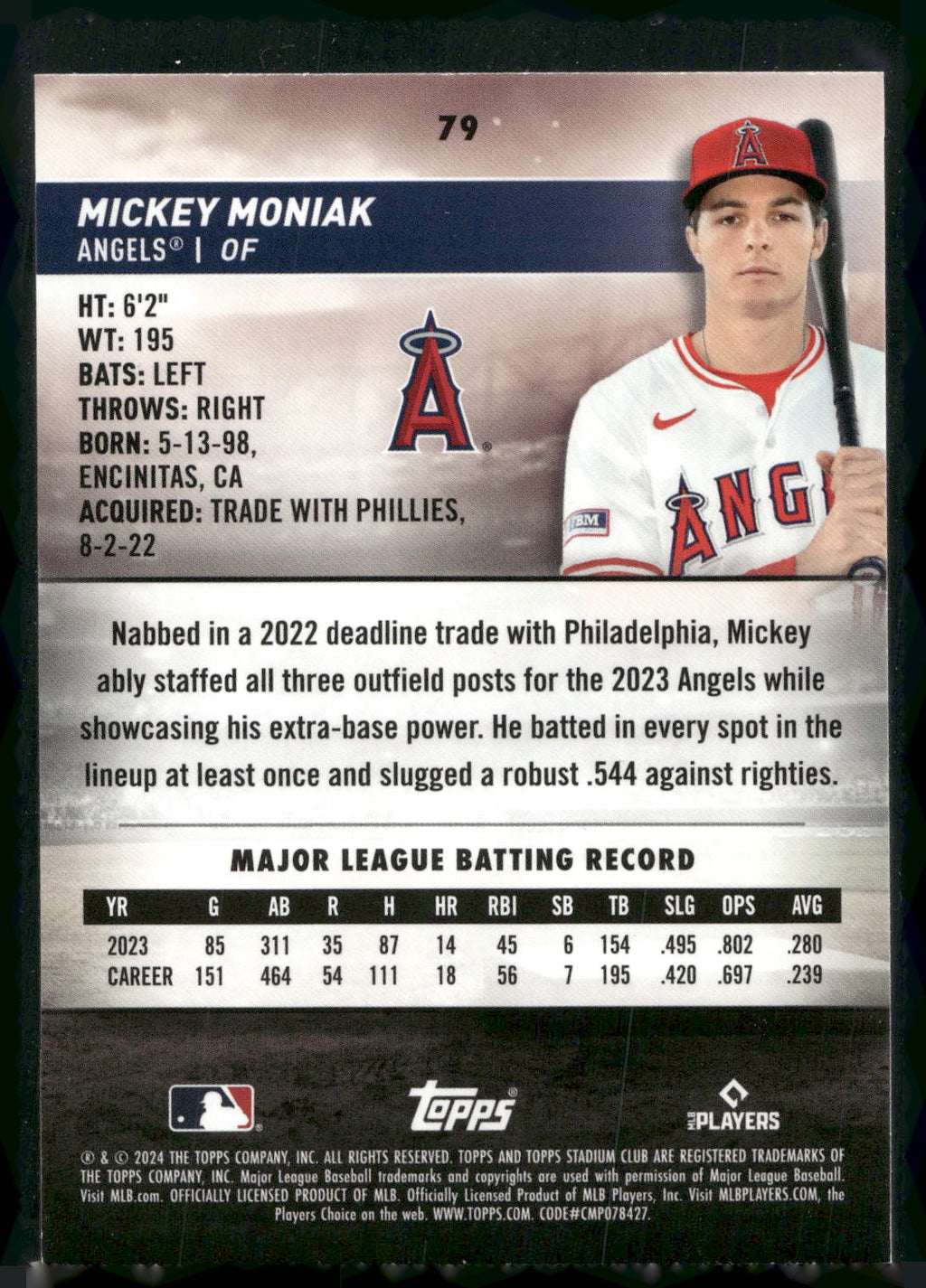 2024 Stadium Club #79 Mickey Moniak